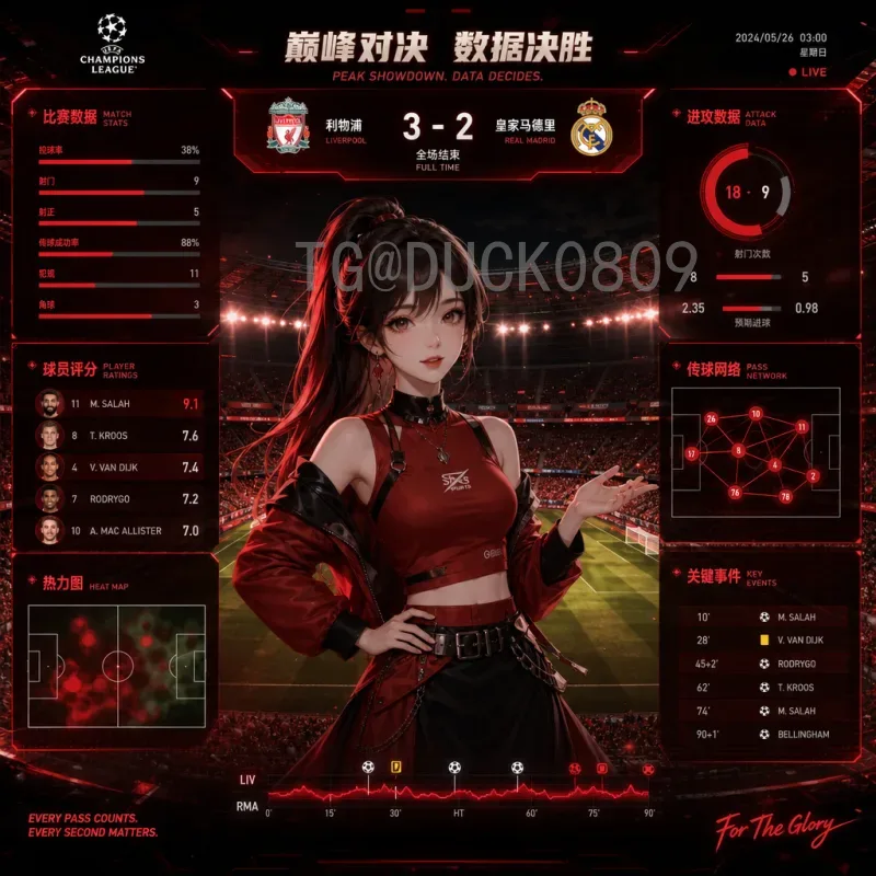 2026世界杯：北美三国联办，足球盛宴全新升级
